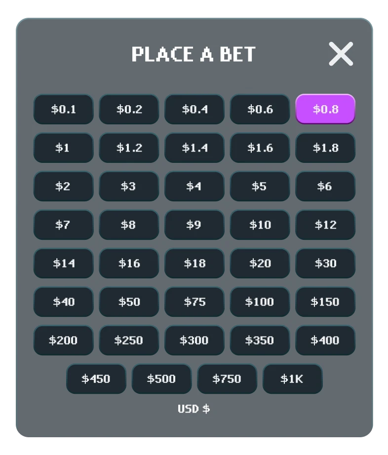 Only Girls bet selection screen